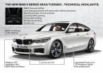 BMW 640i xDrive Gran Turismo M Sport 2017 года (WW)